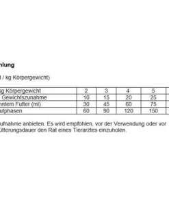 RECOACTIV Katzen-Nahrungsergänzung Recovery Immun, 1 x 280 ml 7 RECOACTIV Katzen-Nahrungsergänzung Recovery Immun, 1 x 280 ml -Katzenwelt Verkaufsgeschäft 201711163 xxl