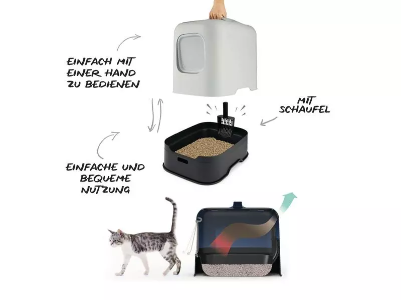 Rotho Katzentoilette Biala, Mistletoe grün 8 Rotho Katzentoilette Biala, Mistletoe grün – Bild 6