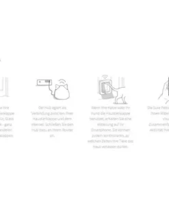 SureFlap Freilauftür Connect XL & Hub Kit 11 SureFlap Freilauftür Connect XL & Hub Kit -Katzenwelt Verkaufsgeschäft 52633523 xxl 1