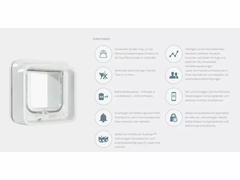 SureFlap Freilauftür Connect mit Mikrochip-Erkennung 4 SureFlap Freilauftür Connect mit Mikrochip-Erkennung – Bild 2