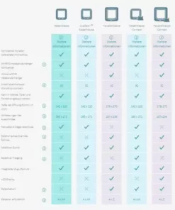 SureFlap Freilauftür Connect mit Mikrochip-Erkennung 9 SureFlap Freilauftür Connect mit Mikrochip-Erkennung -Katzenwelt Verkaufsgeschäft 52786027 xxl