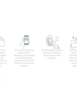 SureFlap Freilauftür Connect & Hub Kit -Katzenwelt Verkaufsgeschäft 52794109 xxl