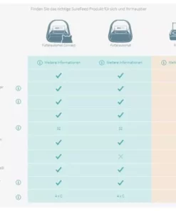 SureFeed Futterautomat Connect Kit, mit Hub -Katzenwelt Verkaufsgeschäft 53499044 xxl