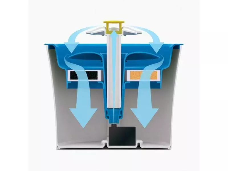 Catit Wasserautomat LED Flower Trinkbrunnen, 3 l 6 Catit Wasserautomat LED Flower Trinkbrunnen, 3 l – Bild 4